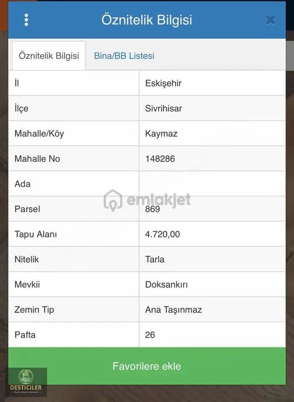 Om-desticilerden Ankara Yoluna Yakın Acil Satılık Tarla
