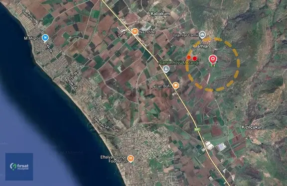 Lütfen Açıklamayı Okuyun Alırken Kazanın !!! 1