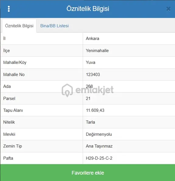 Yenimahalle Yuvada İmar Sınırında Ticari Parsellere Komşu 2