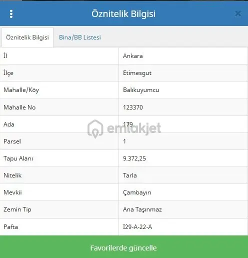 Sahibinden Ballıkuyumcu'da Satılık Yatırımlık Hisseli Tarla-kaçmaz 2