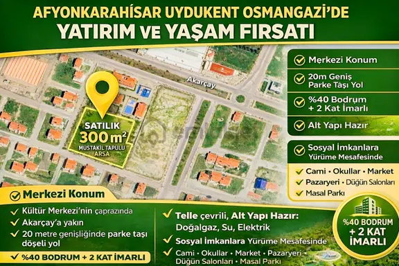 Osmangazi Satılık Arsa Afyon Uydukent 300m2 Yatırım Yaşam Fırsat 2