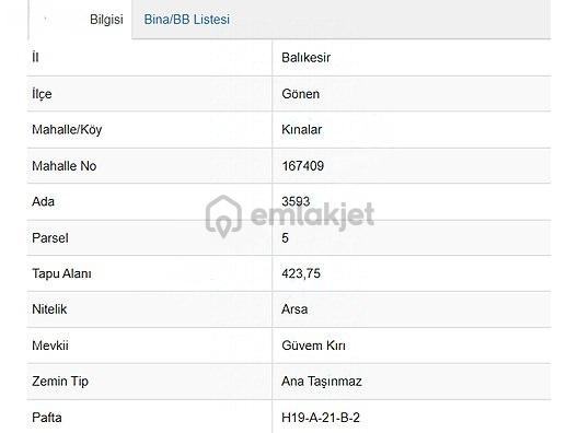 Balıkesir Gönen'de Denize 200 Metre Mesafede İmarlı Arsalar 1
