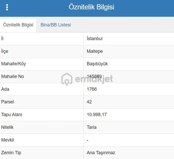 Başıbüyük Kuyular Düzünde Satılık 1000 M2 Tarla !! 2
