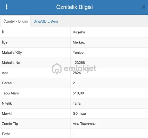 Yenice Mah. Ada: 2824 Parsel :2 = 510.m2.imarlı Petlasın Karşısı 2