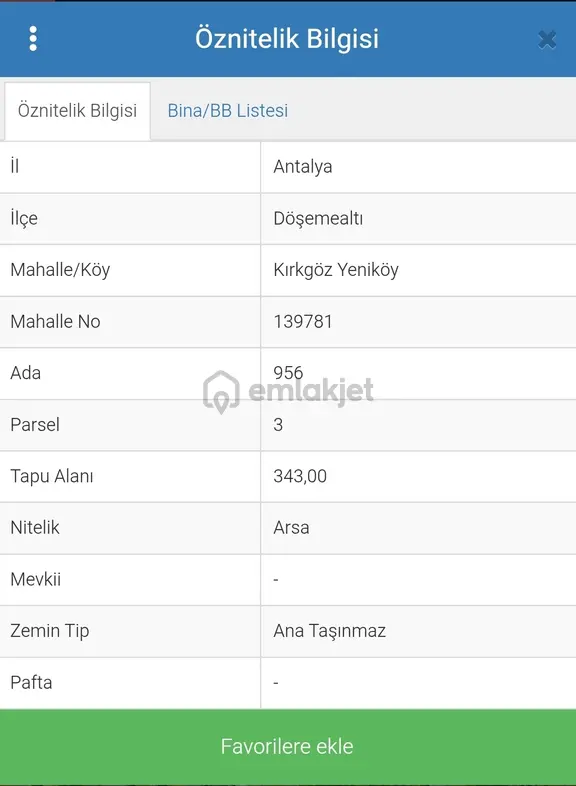 Ticari + Konut Döşemealtı Kırkgöz Yeniköy'de | 0.80 Emsal 2