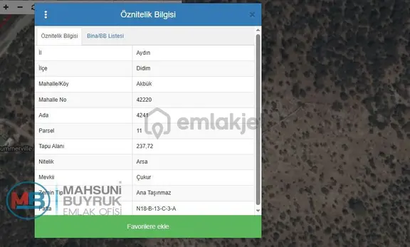 🏡 Didim Akbük Mahallesi Çukur Mevkisinde Deniz Manzaralı Yatırımlık Arsa 2
