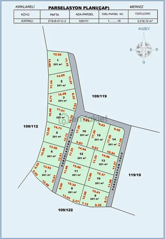 Kırklareli Merkez Tapulu Yolu Mevcut 200 M2 Satılık Parseller 2
