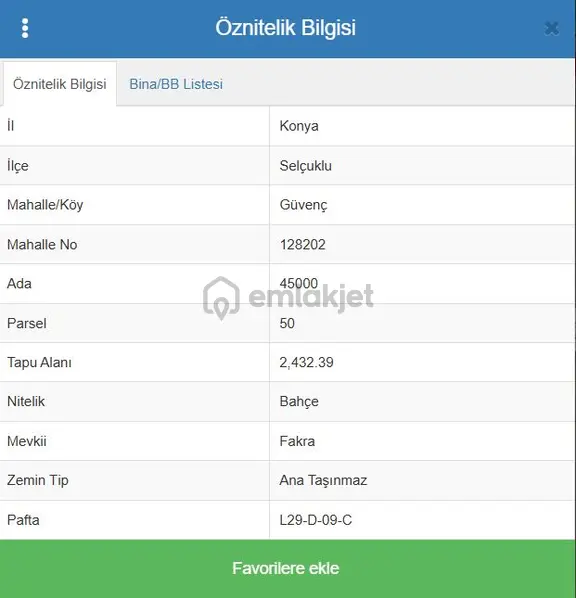 Emin Gyo'dan Güvenç Mahallesi Satılık 2,432 M² Müstakil Tapulu Bahçe 1