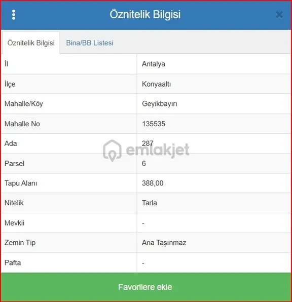 Konyaaltı Feslikanda Villa Arsaları 2