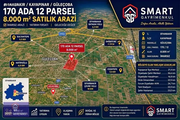 Smart'tan Gelecek Vaad Eden Yatırımlık Arsa 1