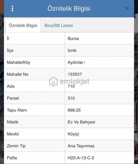 İznik Aydınlar Köyünde Bahçe 2