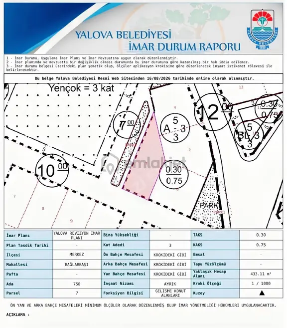 ""gazi Emlak""ted Koleji Arkası Köşe Arsa 3 Kat İmarlı Kupon Yer 1