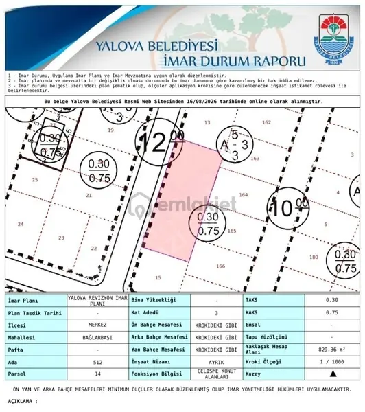 ""gazi Emlak""ted Koleji Altı 829 M 3 Kat İmarlı Deniz Manzaralı 1
