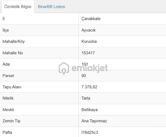 Eu Gayrimenkul'den Yola Cepheli 23.499 Metrekare Tarla 1