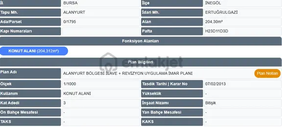 Alanyurt Ertuğrulgazi Mahallesinde 3.5 Kat İmarlı Satılık Arsa 2