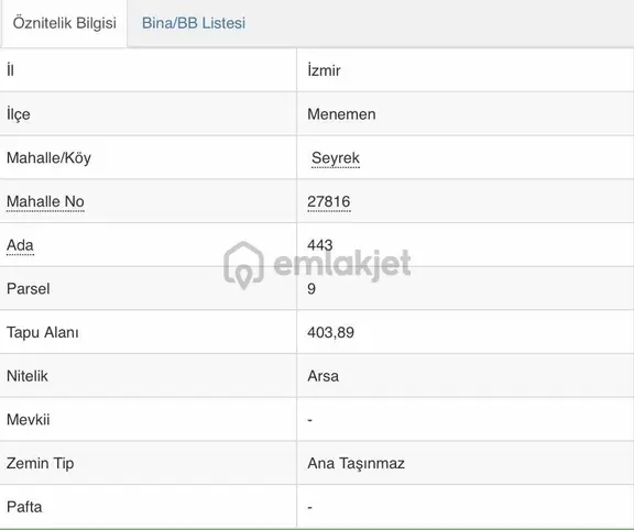 Seyrekte 403,89 M² Arsa 2 Villa Yapımına Uygun! 2