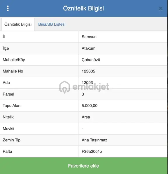 Hisar' Dan 50 Mt Bulvar Cepheli 1.000 M² Ticari Yatırım Fırsatı 2