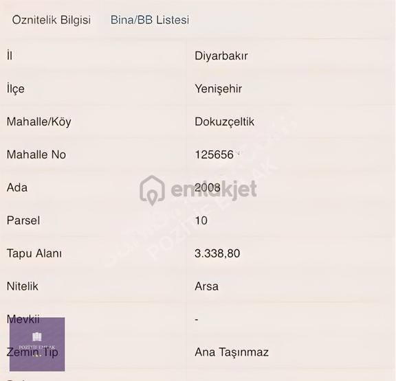 Satılık İmarlı Arsa Yatırımlık 2