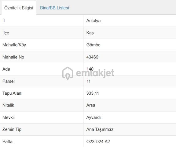 Gujan Ceyhan'dan Kaş Gömbe'de 0.60 Emsal 333 M² Satılık Arsa 2