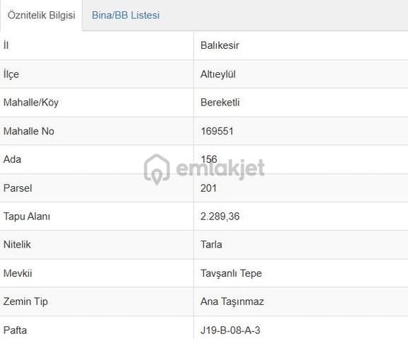 Elfiden Altıeylül Bereketli'de Satılık 2289 M² Tarla 2
