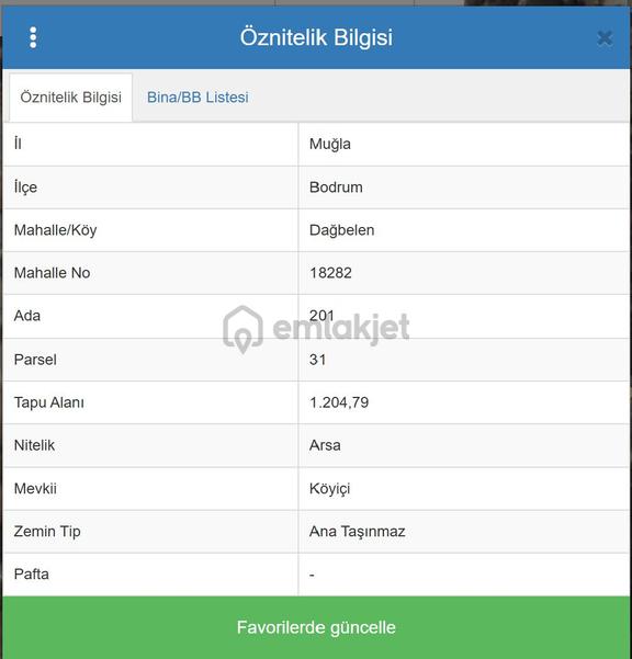 Bodrum Dağbelen'de 1.205 M² Satılık Arsa 201 Ada 31 Parsel 1