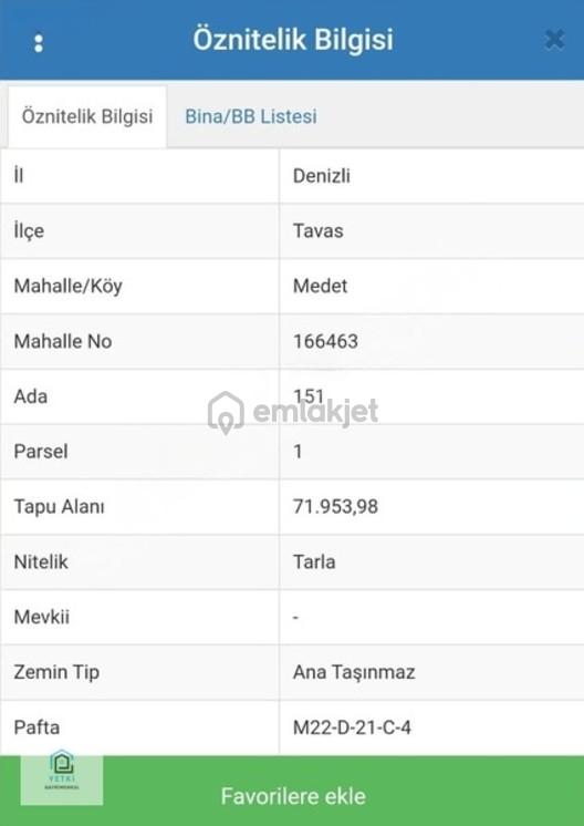 Tavas Medet Mehallesinde Verimli Tarım Arazisi 1