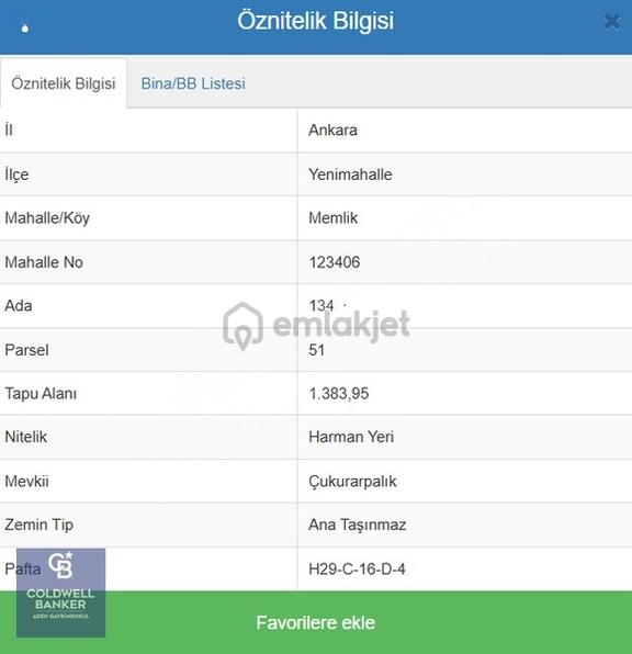 Memlik Satılık Arsa İmara Yakın 1
