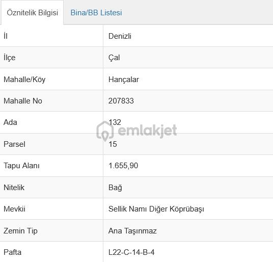 Denizli Çal Hançalarda 1655 M² Tek Tapu Satılık Bağ Arazisi 2