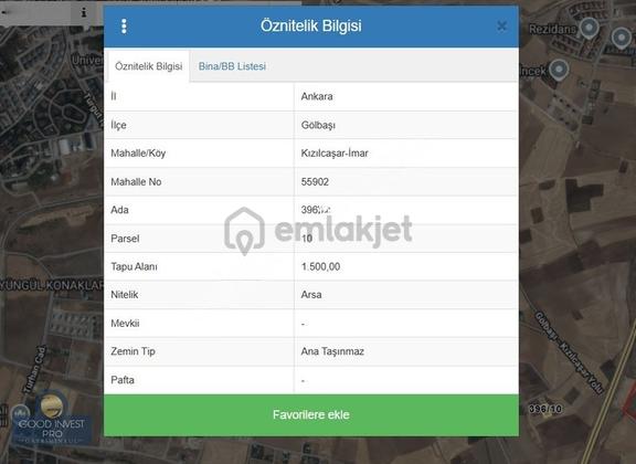 Gölbaşı Kızılcaşar Kök Tapu 1.500 M2 Satılık Villa Arsası 2