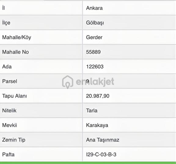 Gölbaşı Yurtbeyinde Kök Tapu Tarla Hissesi 1