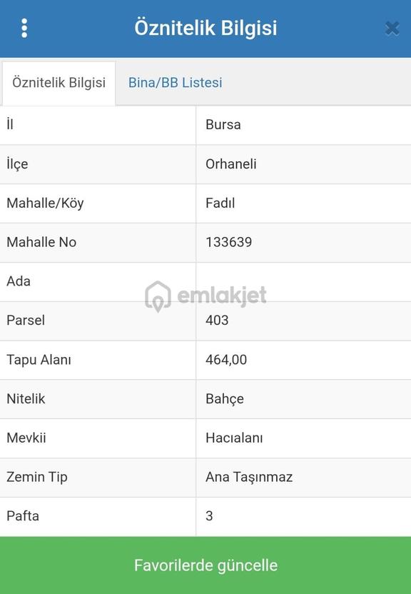 Bursa Orhaneli Fadıl Köyü 2