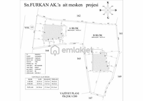 650 M2 Arsa Projeli Ruhsatlı Hemen Evini Yap 2