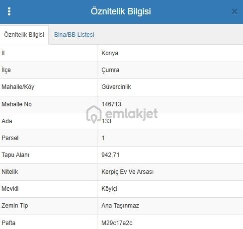 Satılık Arsa | Konya Çumra Güvercinlik 1