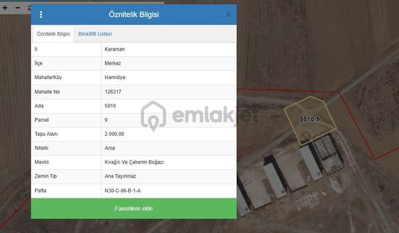 Karaman Hamidiye'de Sanayi İmarlı, 2000 M² Hisseli Arsa 1