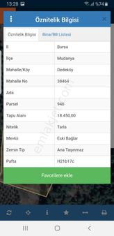 Geleceğe Dair Muhteşem Bir Yatırım 18.450 M2 Arazi
