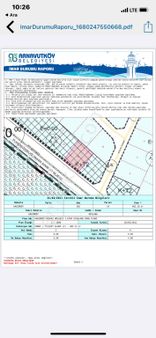 Hadımköy De Satlık Ticari Arsa