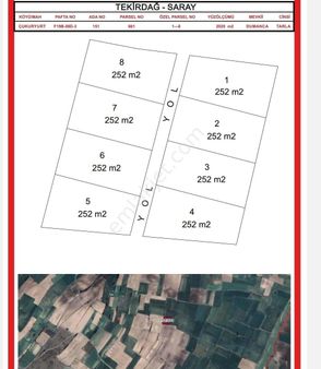 Saray Çukuryurt Dumanca Mevkiinde Parsellerimiz Satışa Hazır