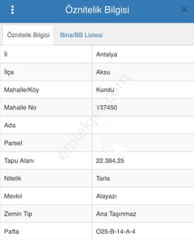 Kunduda Yolu Bulunan Tek Hisse Müstakil 22 Dönüm Tarla