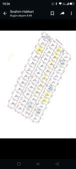 Satılık Hobi Bahçeleri