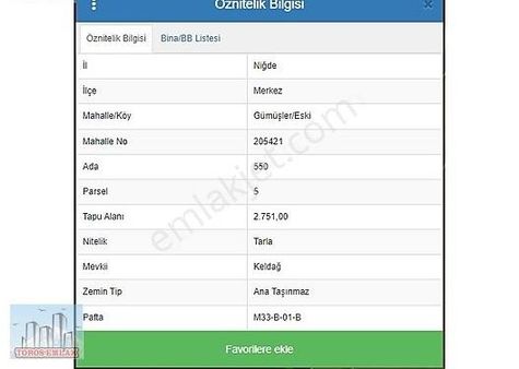 Toros Emlak'tan Gümüşler Satılık 2750 M2 Sulu Tarla