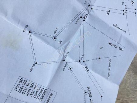 Antalya Kumluca Satılık Villa Arazisi