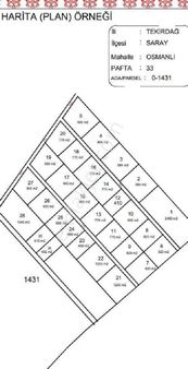 Acil Sattılık Yerim