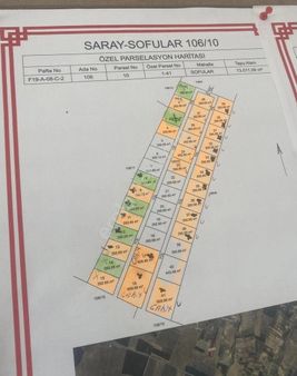 Tekirdağ Saray Sofular Satılık Yerlerimiz Mevcut