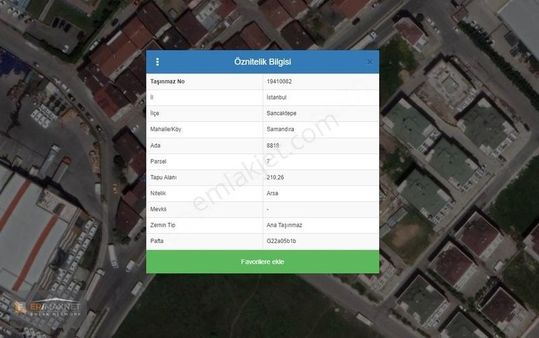 Ermaxnet Ten Ana Cadde Üzerinde İşyeri İmarlı Satılık Arsa Acil