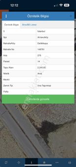 Usta Sonnokta Gayrımekul Den Satılık Ticarı Imarlı Arsa
