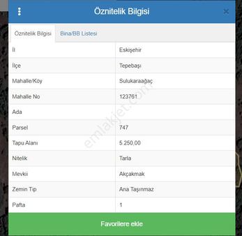 Sulukarağaç Mahallesinde 5.250 M2 Satılık Tarla