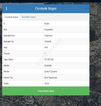 Muazzam Güzellikte İmara Açılacak Zeytinlik