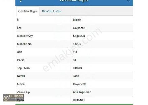Ulucan Emlaktan Gölpazarı Söğütçük 1 Dönüm Satılık Tarla