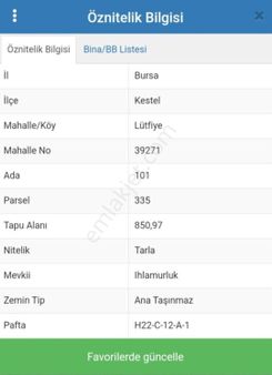 Bursa Kestel Lütfiye Köyünde 856+246m2:1097m2 Satılık Arazi
