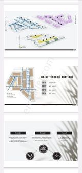 Ct Realty Gayrımenkul Turizim Ltd Şti Den Duacıda Kundu Da Belekte Konyaaltı Da Mhteşem Resistanslar